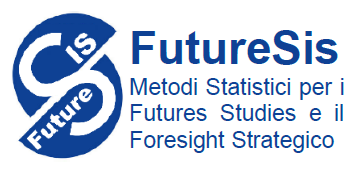 futuresis